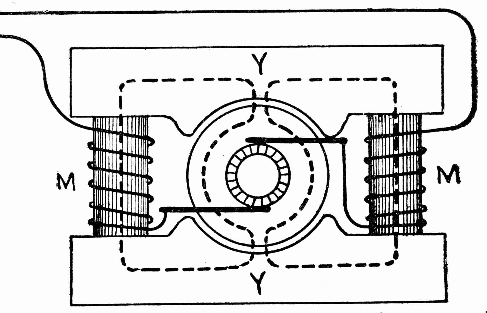 circuit goatse