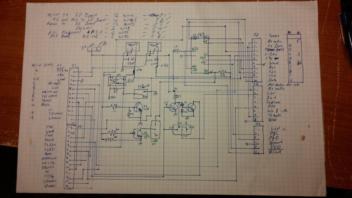 mrs904 pll controller and micor interface