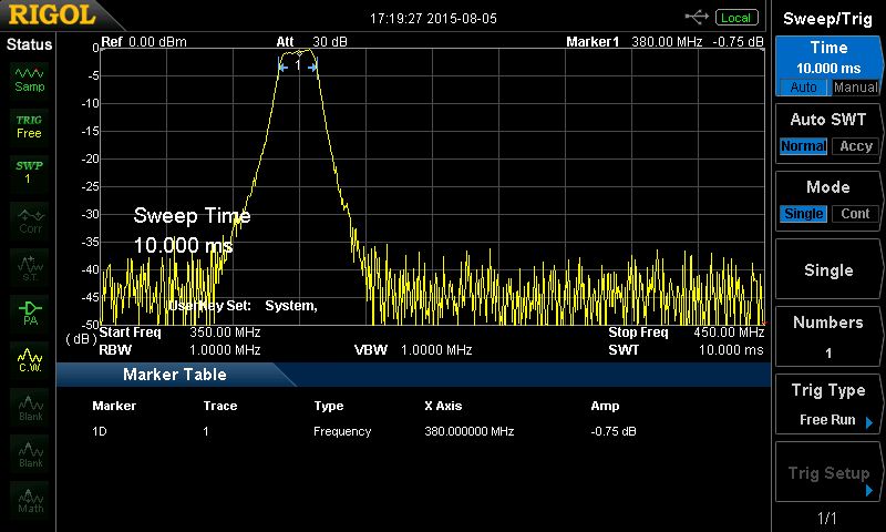 QUANTAR R0 380 UN MOD.bmp