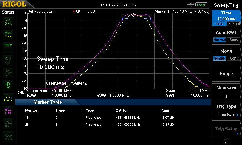 QUANTAR R0 CONVERT OVERLAY ON R2.bmp