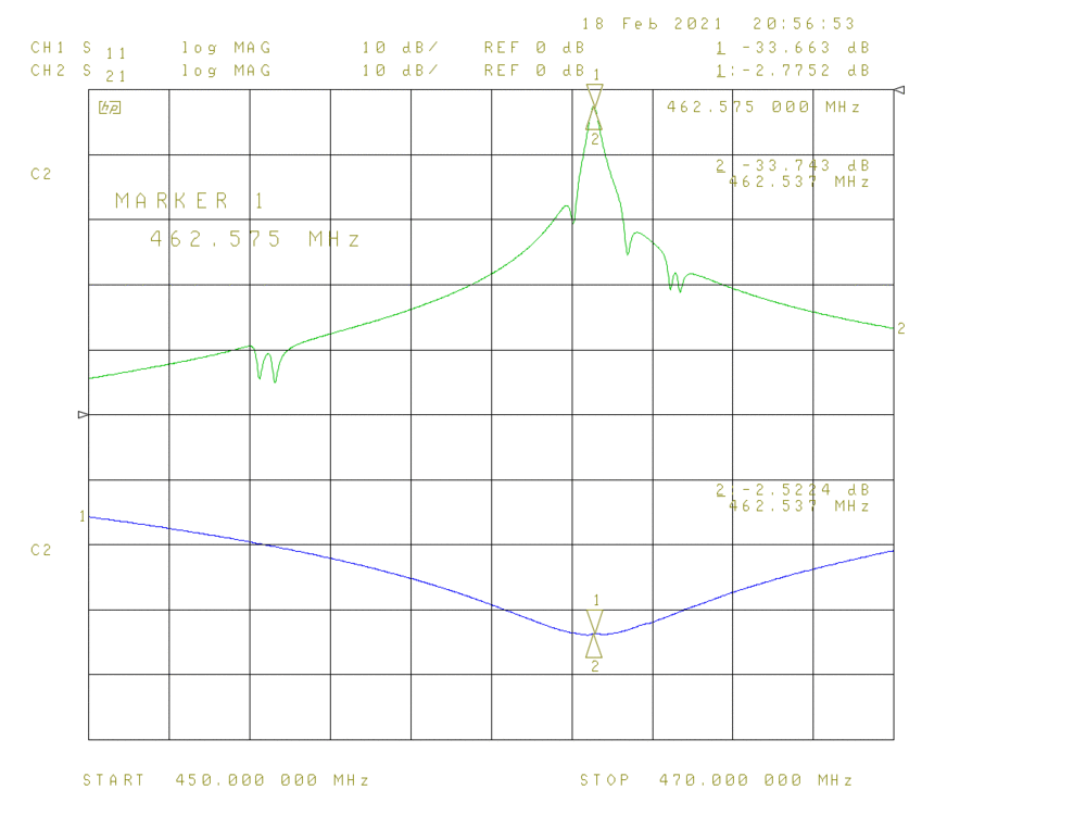 chan 04 to antenna.gif