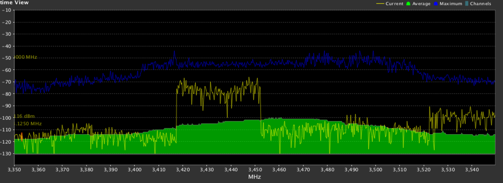 Tampa-3.4ghz band to St Pete 00002